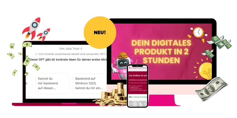 Produkt in 2 Stunden