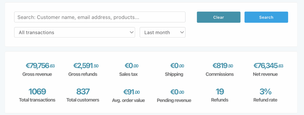 mit Instagram Geld verdienen